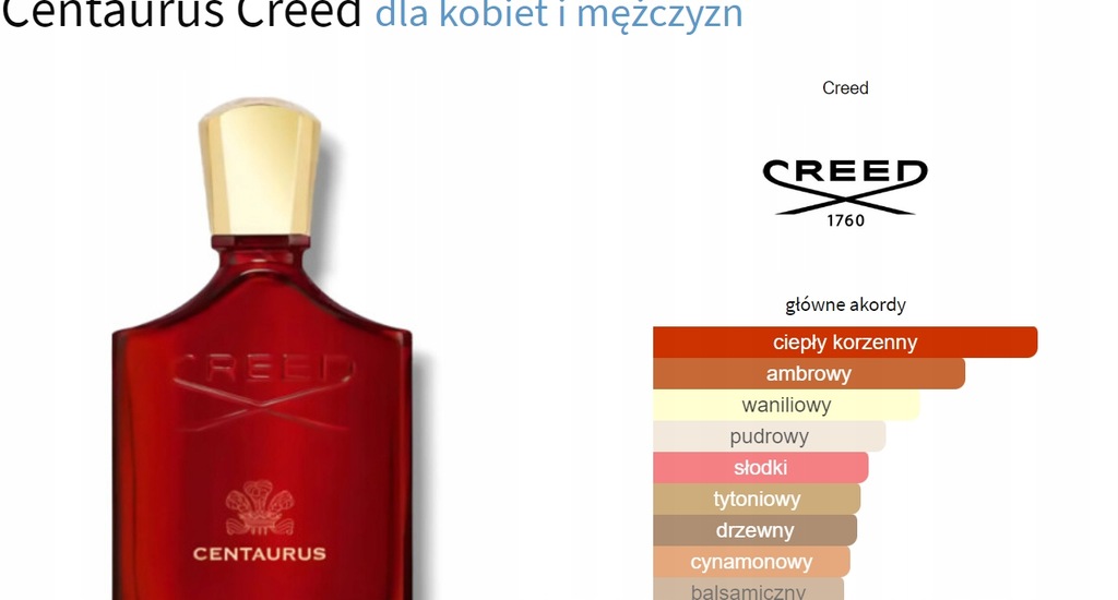 CREED CENTAURUS 1,7 ML - obrazek 3